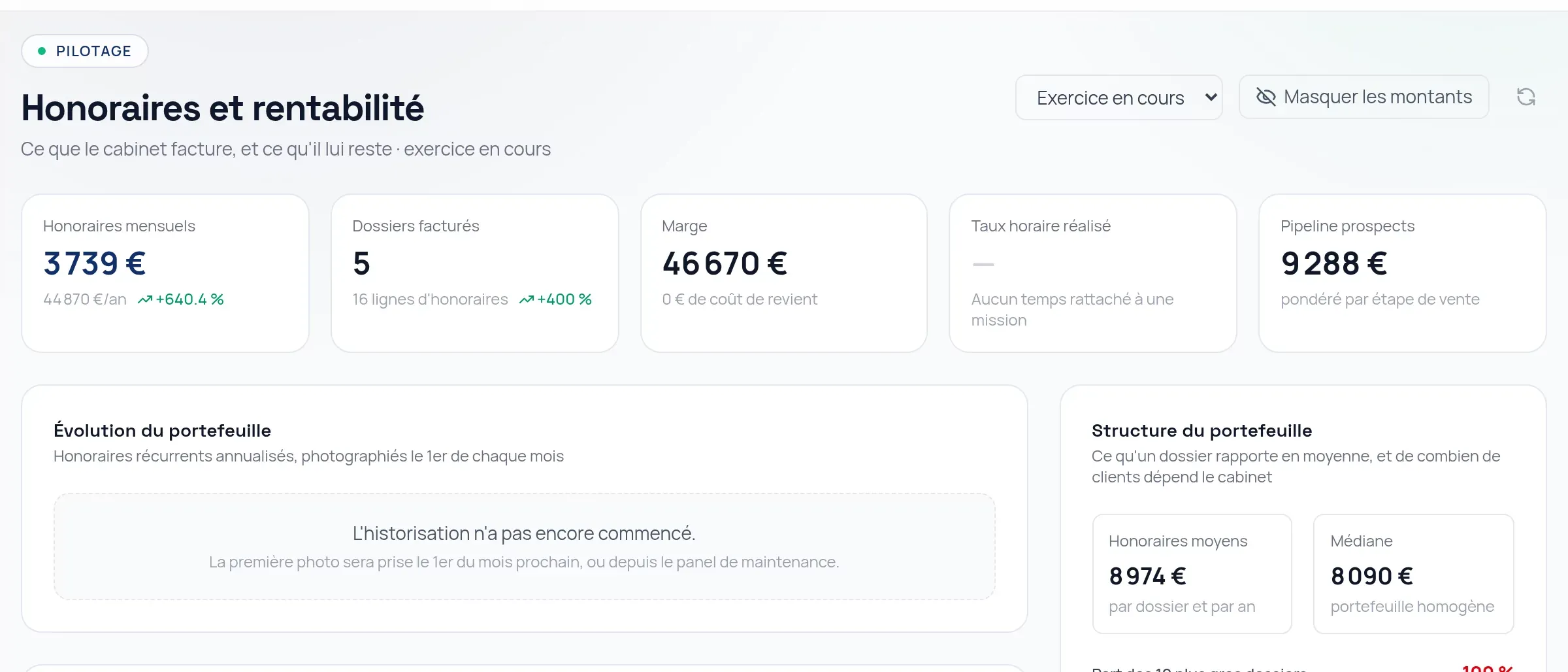 Honoraires et rentabilité : honoraires mensuels, dossiers facturés, marge et structure du portefeuille